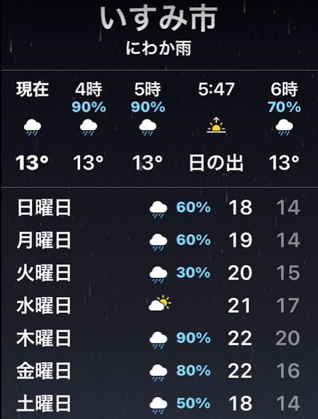f:id:rice2015:20201029215759j:plain f:id:rice2015:20201029215759j:plain