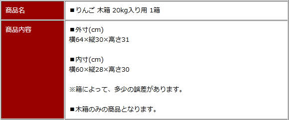 f:id:rice_Place:20210407201817p:plain