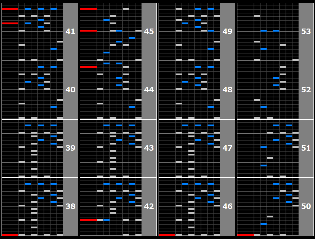 ビートマニアと「限界的練習」 - rice_Placeの日記