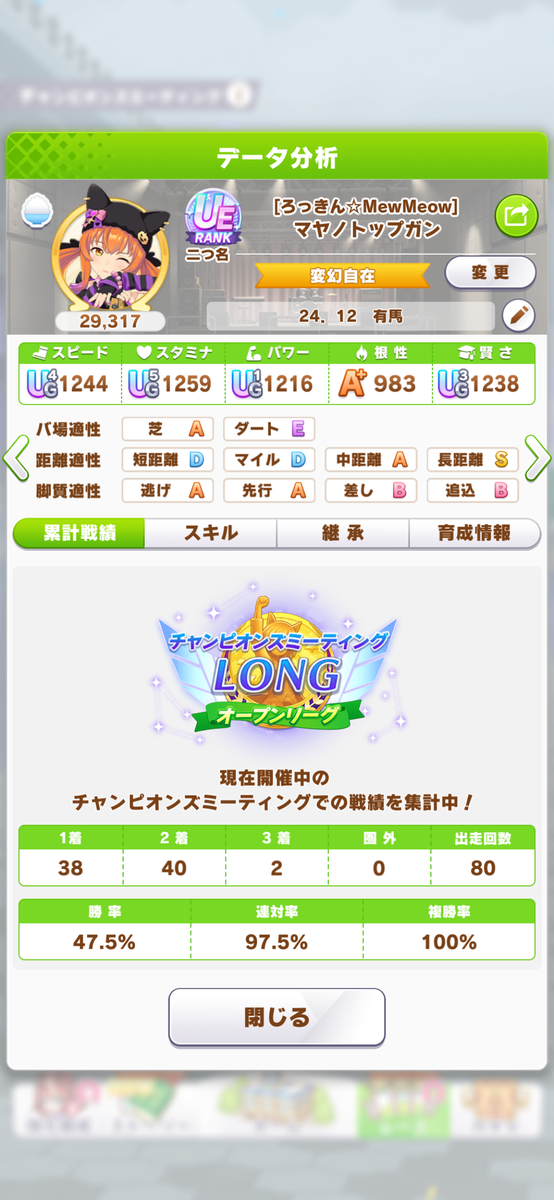 ウマ娘】チャンミLONGオープン(中山2500)まとめ 2024.12 - リーフの