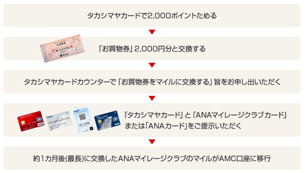 f:id:rich_s:20181230151138j:plain f:id:rich_s:20181230151138j:plain