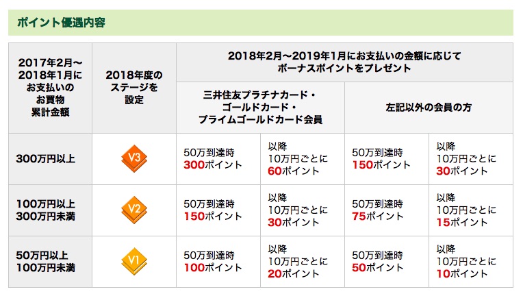 f:id:rich_s:20190106133904j:plain f:id:rich_s:20190106133904j:plain