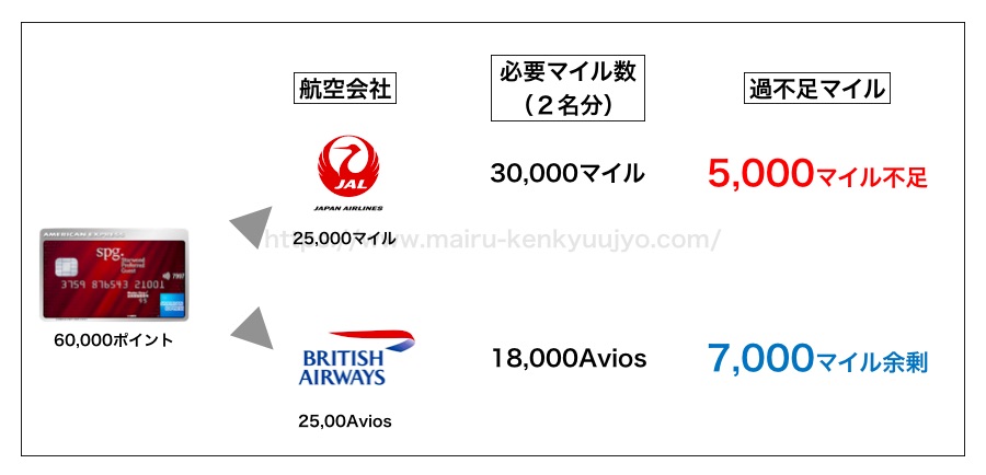f:id:rich_s:20190109132107j:plain f:id:rich_s:20190109132107j:plain