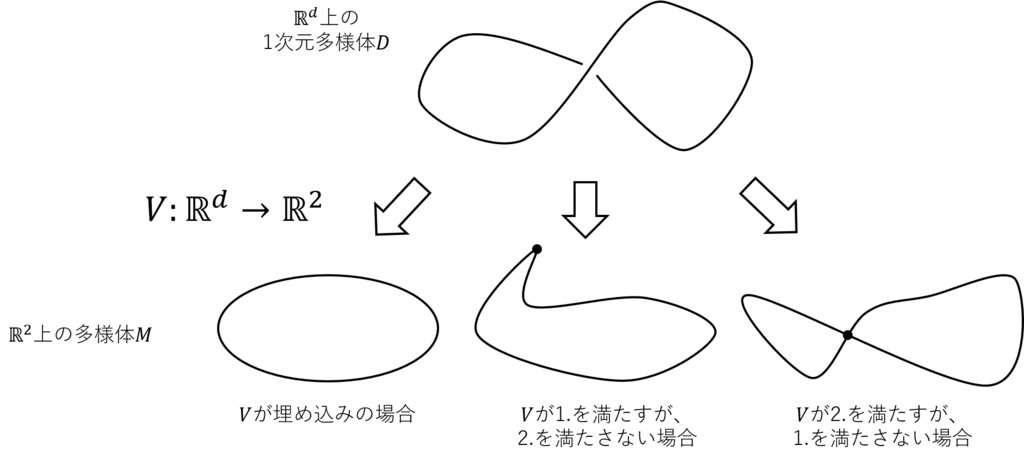 f:id:richard392742:20181006023011p:plain f:id:richard392742:20181006023011p:plain
