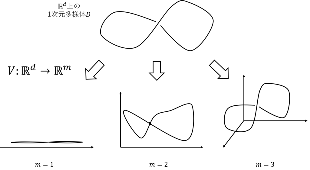 f:id:richard392742:20181006023042p:plain