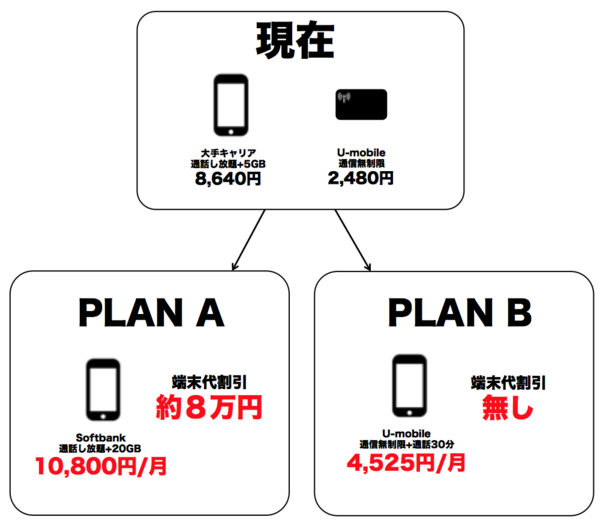 f:id:rick08:20160928010454p:plain