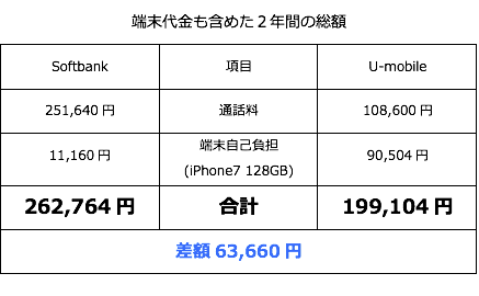 f:id:rick08:20160928011355p:plain