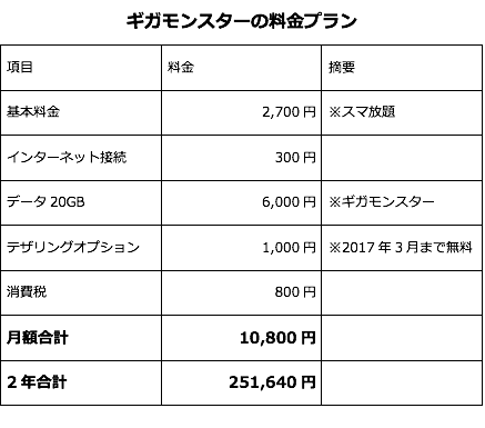 f:id:rick08:20160928074415p:plain