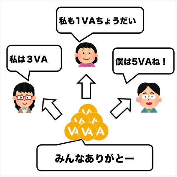 f:id:rick08:20170706224930j:plain f:id:rick08:20170706224930j:plain