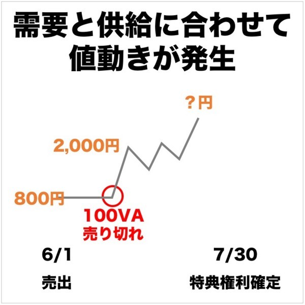 f:id:rick08:20170706224937j:plain f:id:rick08:20170706224937j:plain