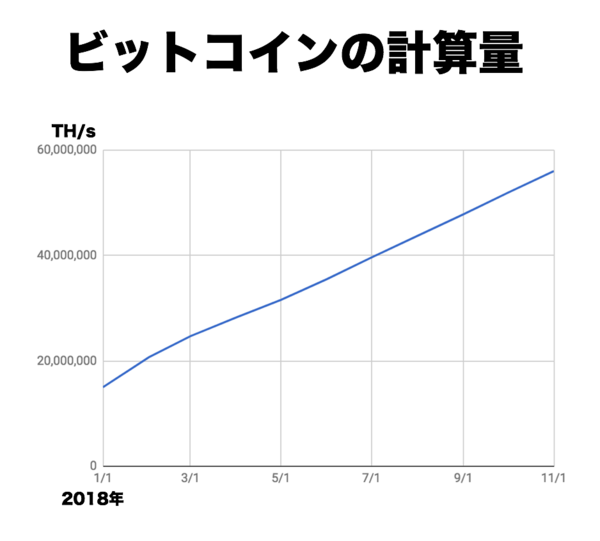 f:id:rick08:20180608003913p:plain f:id:rick08:20180608003913p:plain