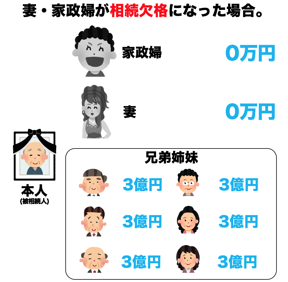 f:id:rick08:20180612002627p:plain