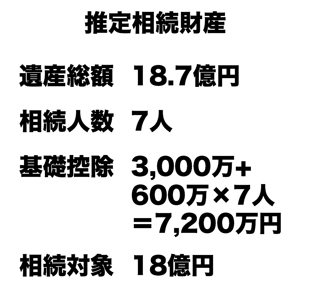 f:id:rick08:20180612002628p:plain