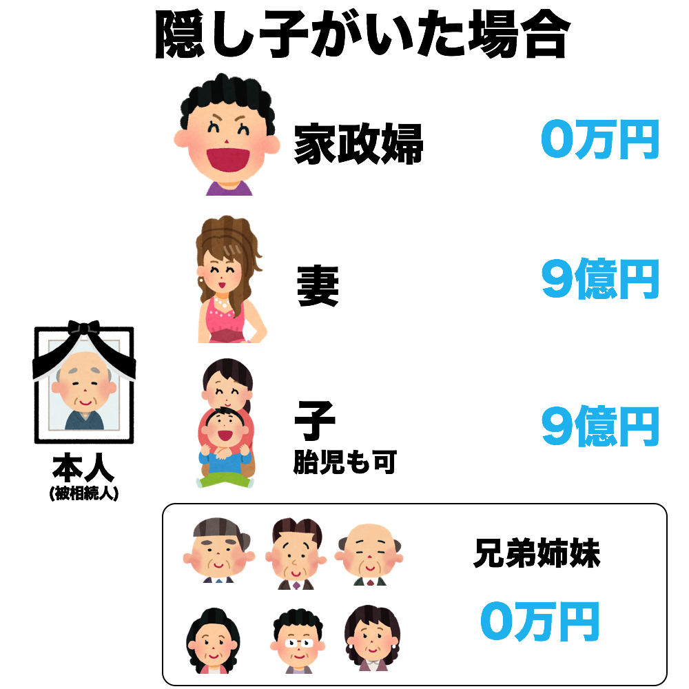 f:id:rick08:20180612002630p:plain