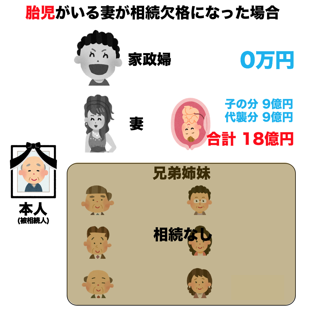 f:id:rick08:20180612083139p:plain