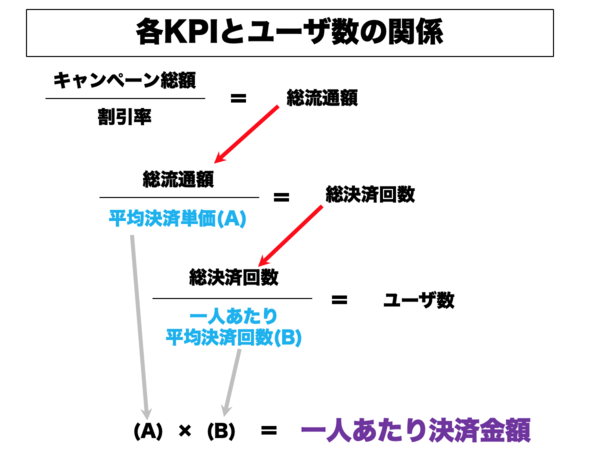 f:id:rick08:20181212091411p:plain