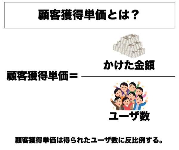 f:id:rick08:20181212091416p:plain