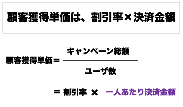 f:id:rick08:20181212091826p:plain