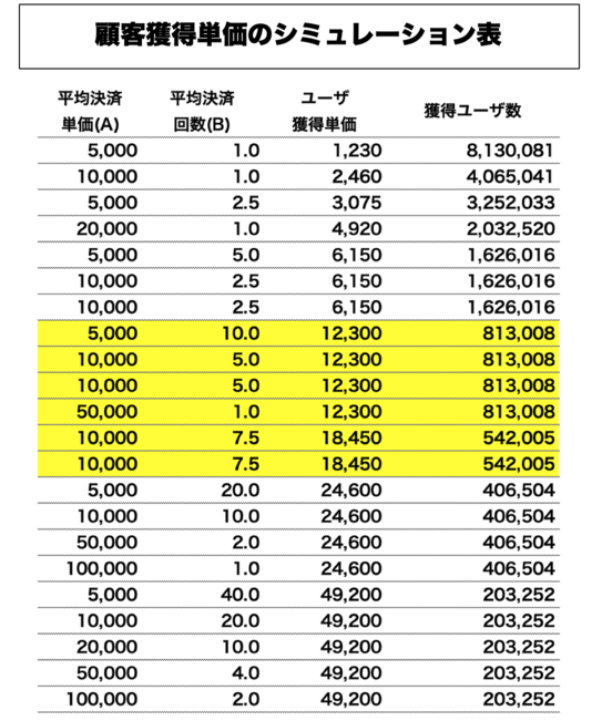 f:id:rick08:20181212092020p:plain