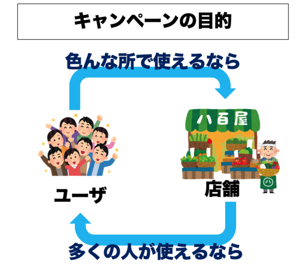 f:id:rick08:20181212092408p:plain