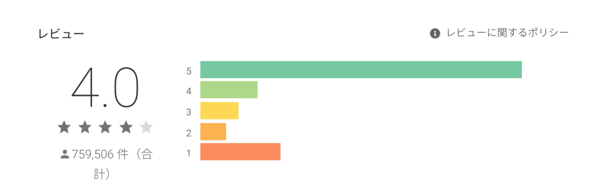 f:id:rick1208:20200907194103p:plain