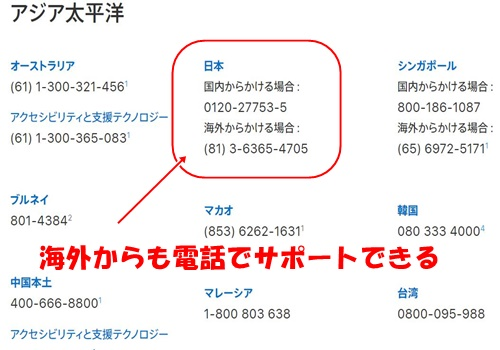 f:id:rick1208:20200916094426p:plain