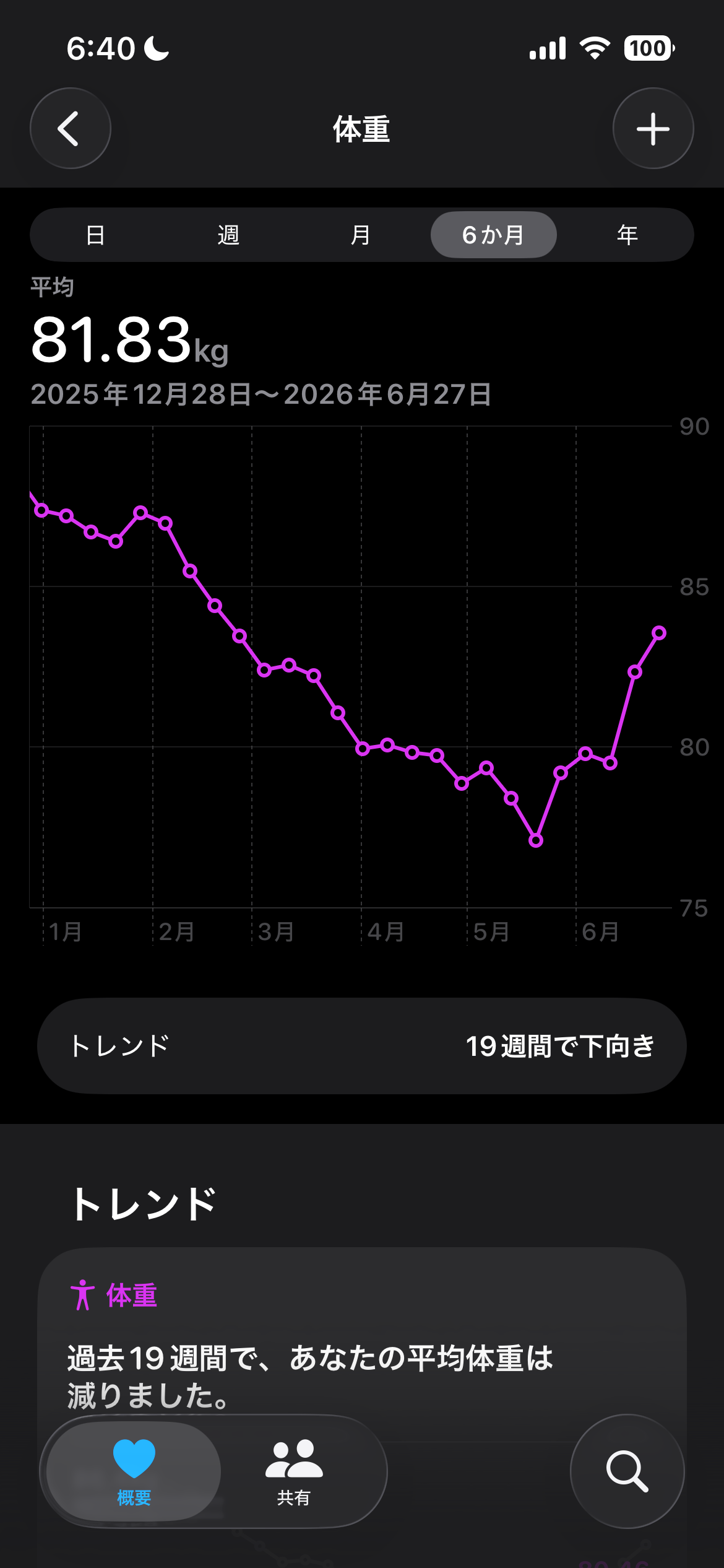 f:id:ricky15:20260622203507p:image