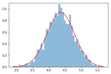 f:id:ricrowl:20200822034621p:plain f:id:ricrowl:20200822034621p:plain