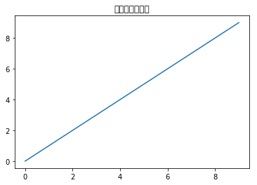 f:id:ricrowl:20200914013415p:plain f:id:ricrowl:20200914013415p:plain