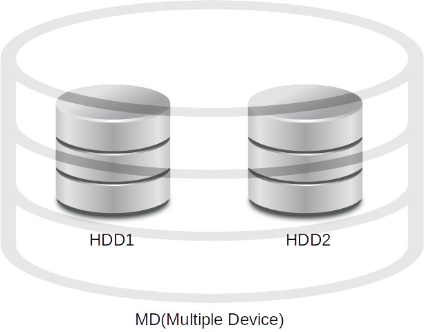 f:id:ricrowl:20201130045630p:plain