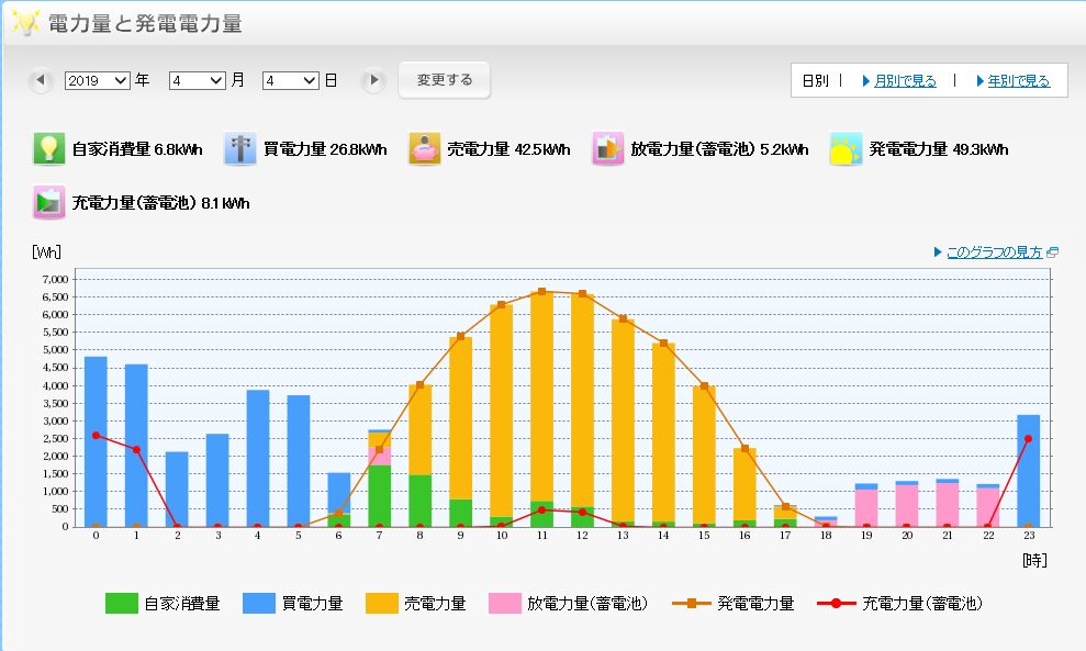 f:id:ridanbijo:20190508205159j:plain