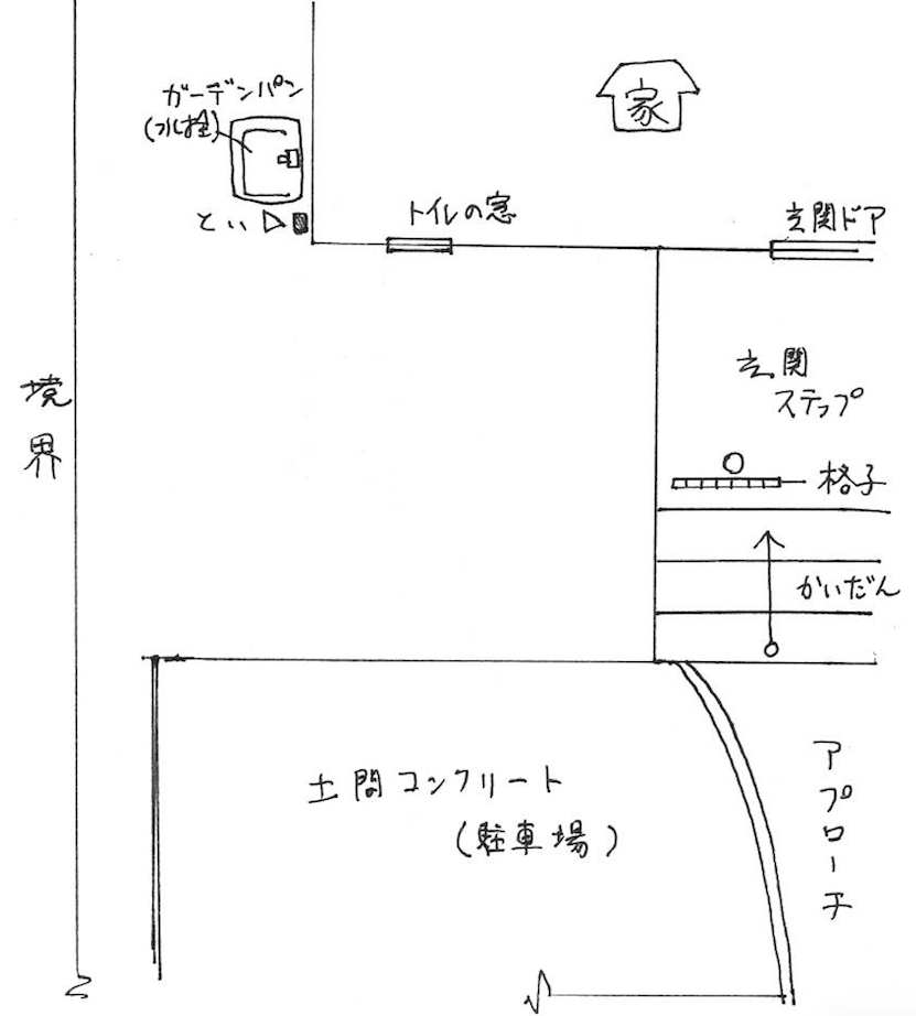 f:id:ridanbijo:20190520220119p:plain f:id:ridanbijo:20190520220119p:plain