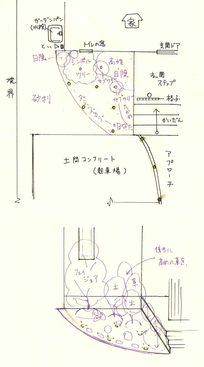 f:id:ridanbijo:20190520221837j:plain f:id:ridanbijo:20190520221837j:plain