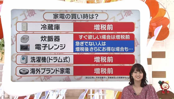 f:id:ridanbijo:20190921202243p:plain f:id:ridanbijo:20190921202243p:plain