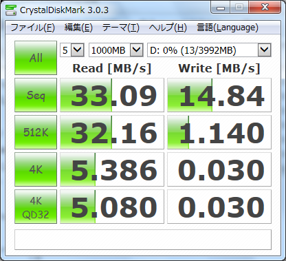 Transcend TS32GJF700E：USB2.0.png