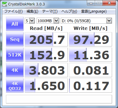 IOデータ U3-MAX64G／S：USB3.0.png