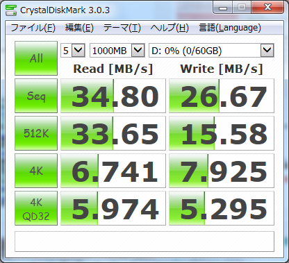 SanDisk SDCZ80-064G-X46：USB2.0.png