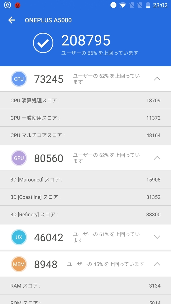 f:id:rideonshooting:20190608064753j:plain f:id:rideonshooting:20190608064753j:plain