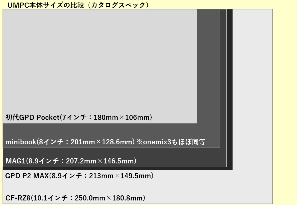 f:id:rideonshooting:20191118235541p:plain f:id:rideonshooting:20191118235541p:plain