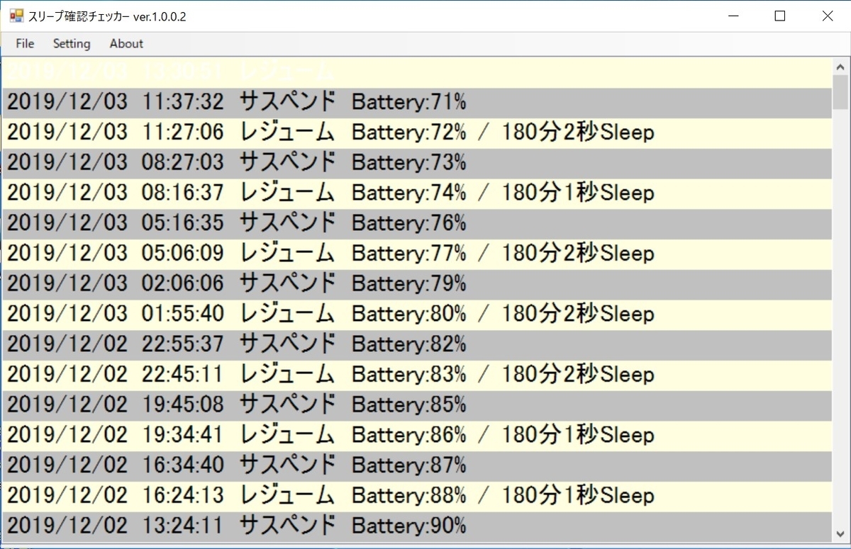 f:id:rideonshooting:20191208030034j:plain f:id:rideonshooting:20191208030034j:plain