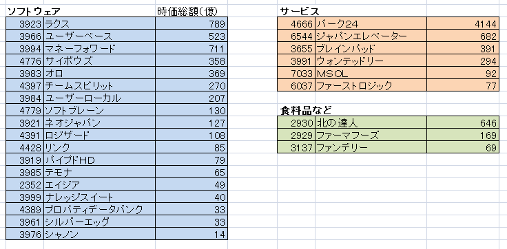 f:id:rideonwave2018:20190117010242p:plain f:id:rideonwave2018:20190117010242p:plain
