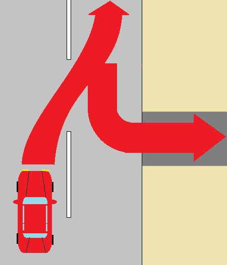 車両を道路の右側に止める行為 - ライダーの思いつき