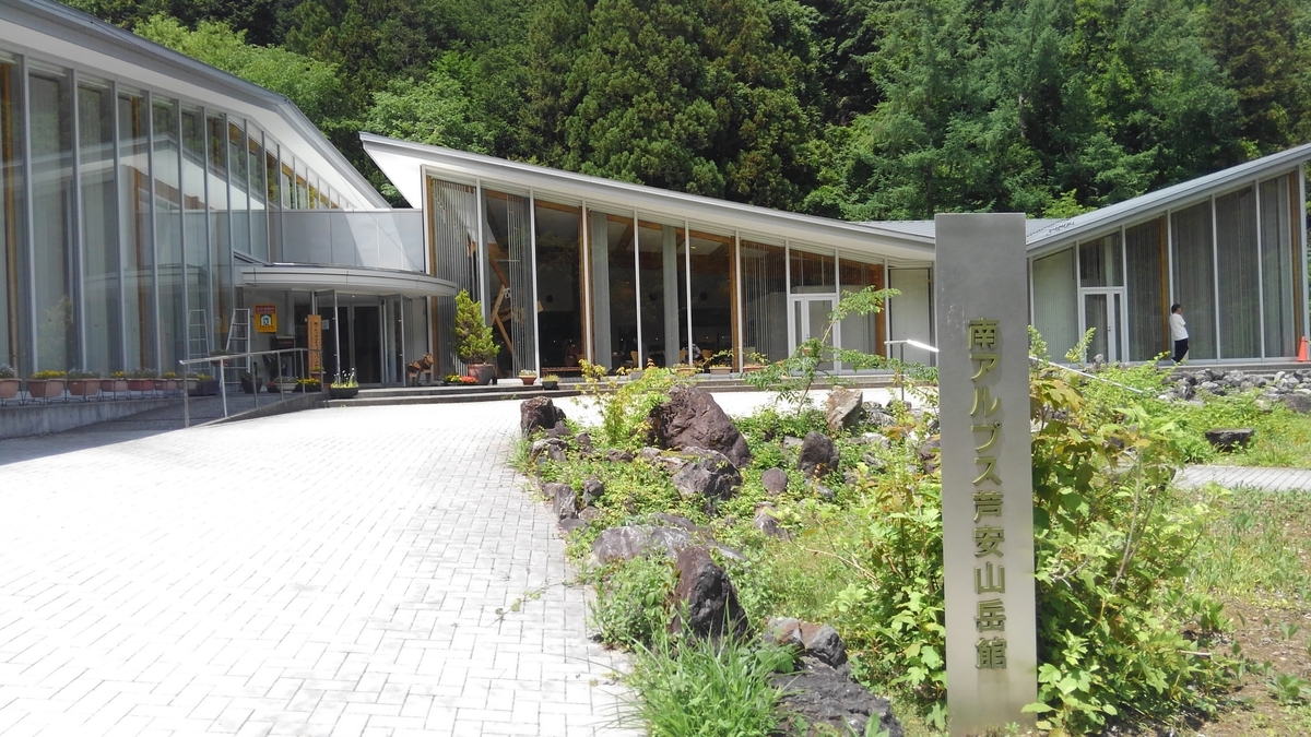 f:id:ridgeww:20190611202953j:plain f:id:ridgeww:20190611202953j:plain