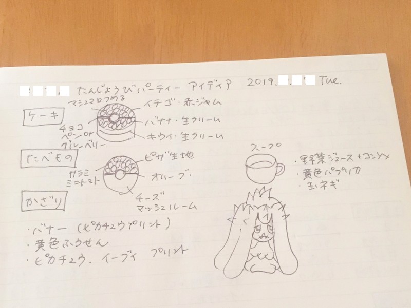 f:id:riekoand:20190915083210j:plain