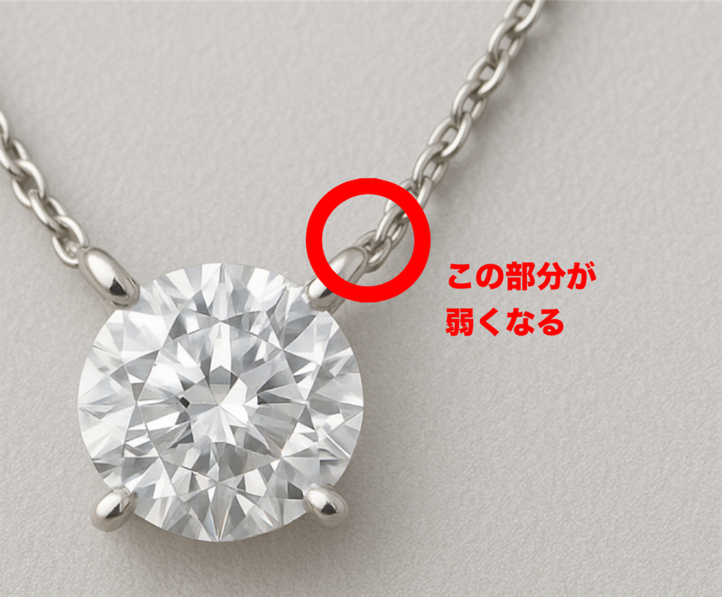 f:id:riekoh:20250522044007p:image