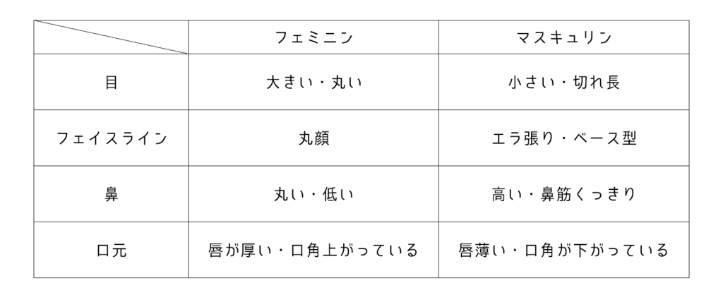 f:id:riekoiwatate:20170930135802p:plain f:id:riekoiwatate:20170930135802p:plain
