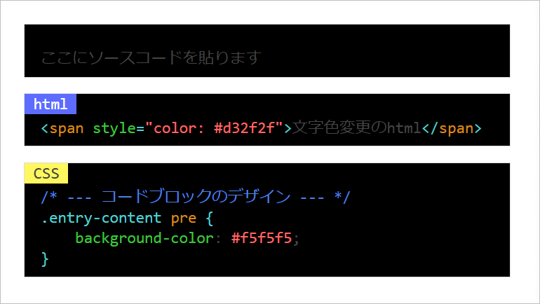 デフォルトのソースコード表示