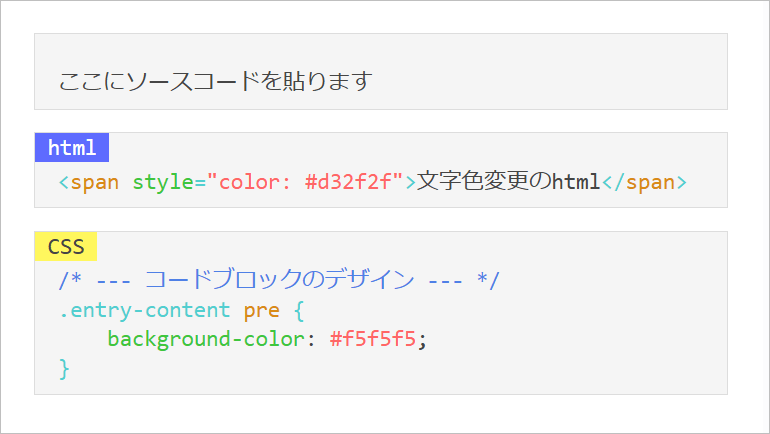 背景をグレーに変えたソースコードの表示