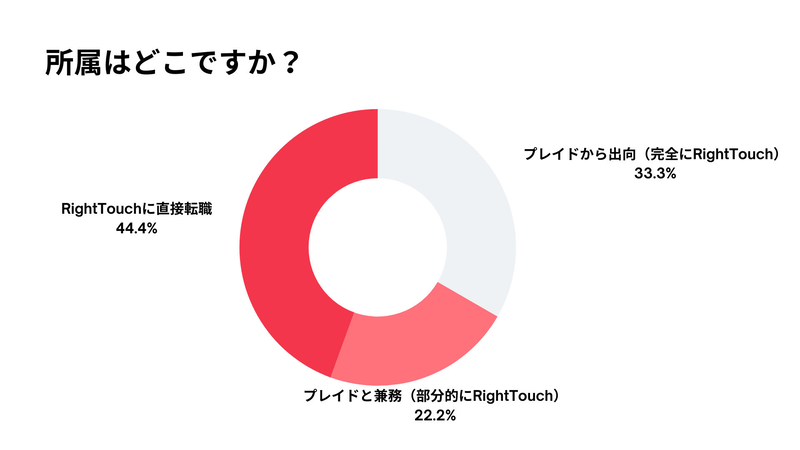 PurpleRectanglePitchDeckMarketingPresentation.png