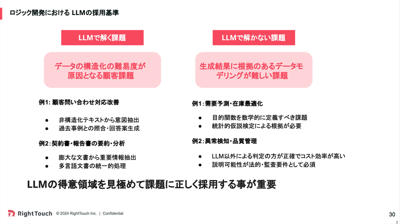 Cursor_と_ai_engineering_summit_yabu_pdf8.png